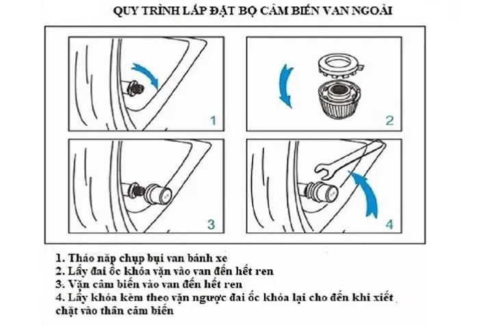 Hướng dẫn lắp cảm biến áp suất lốp van ngoài